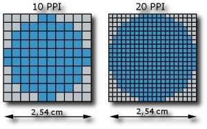 plaatje van pixels in een bestand